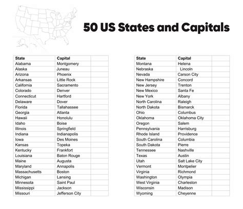 State Capitals Printable List Printable World Holiday