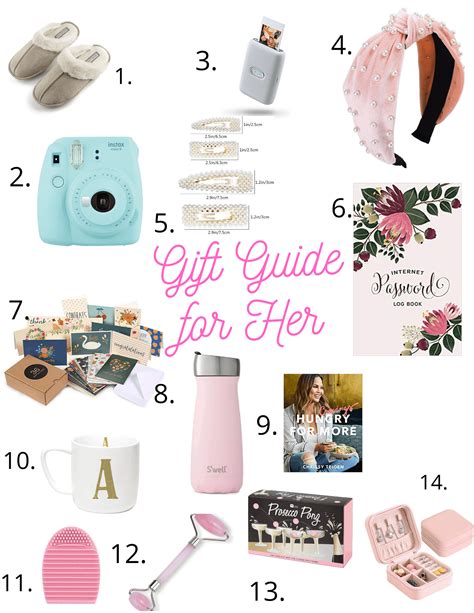 Gift ideas for mom christmas amazon. Last Minute Amazon Prime Gift Ideas! - sparkleshinylove ...
