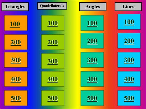 Games that you can enjoy online. 12 Best Free Jeopardy Templates for the Classroom