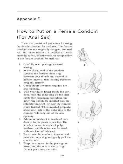 How To Put On A Female Condom For Anal Sex Pdf Anal Sex Condom