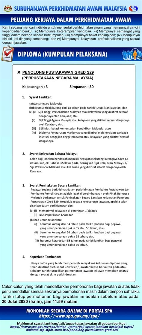 Peluang permohonan terbuka kepada pemohon yang berkelayakan dan berminat untuk mengisi kekosongan jawatan di jabatan perikanan malaysia tahun 2020. Jawatan Kosong Penolong Pustakawan S29 2020 - SPA