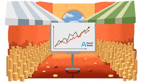 The stock market capitalization is calculated by multiplying the total number of current shares with the current price of a share. What is Cryptocurrency Market Cap?