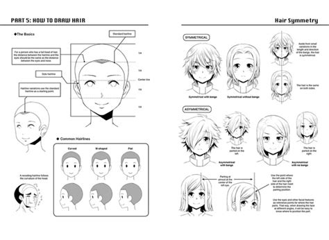 How To Draw Manga Basics And Beyond Manga
