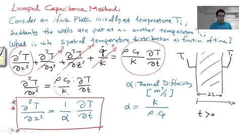 Transient Conduction Heat Transfer Chapter 5 Tennessee Tech