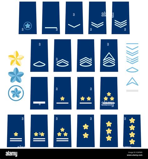 Military Ranks And Insignia Of The World Illustration On White