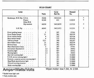 Solved Fuse Block Replacement Page 8 Spitfire Gt6 Forum The