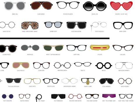 infographic the most iconic eyewear in history wired