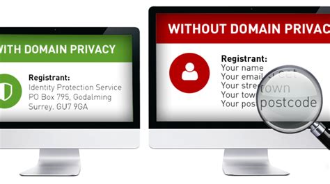 Domain Privacy Protection: Things to Remember | Domain privacy, Domain, Protection