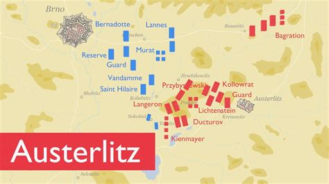 Battle Of Austerlitz 1805 Youtube