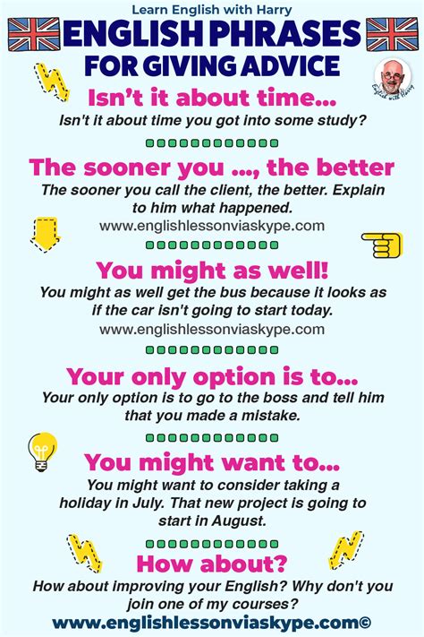 12 Ways To Give Advice In English Useful Phrases For Speaking