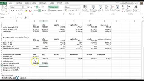 Ejemplo De Presupuesto De Compras En Excel Opciones De Ejemplo