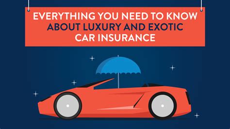 Simply put, they are an estimate of what your monthly premium payment will be if you sign up with the company. Everything You Need to Know About Luxury and Exotic Car Insurance - Quote.com®