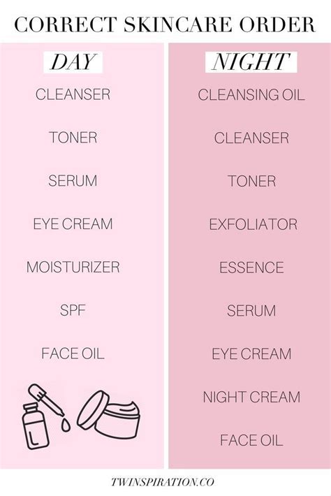 How To Apply Skincare Products In The Correct Order Twinspiration