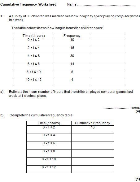 Gcse Maths Cumulative Frequency Revision Array Worksheets Number