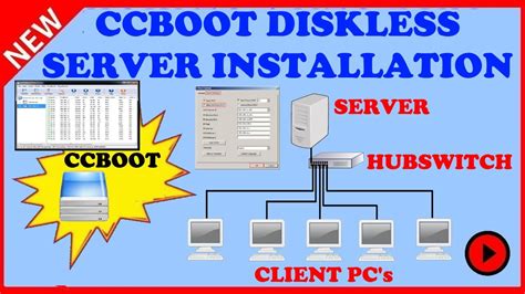 Diskless Tutorial Ccboot Step By Step Guide Ccboot Setup Ccboot