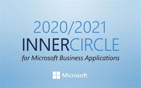 Microsoft Inner Circle Member 2020 2021 Bam Boom Cloud