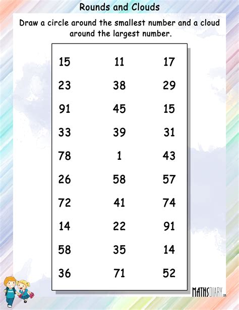 Identify The Biggest And Smallest Number Math Worksheets