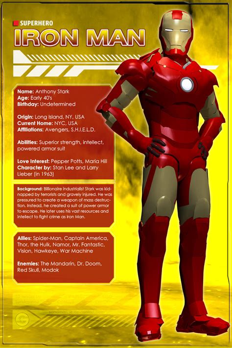 Iron Man Character Profile By Sandmarine On Deviantart