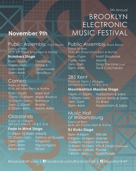 5th Annual Brooklyn Electronic Music Festival 13 Songs 4