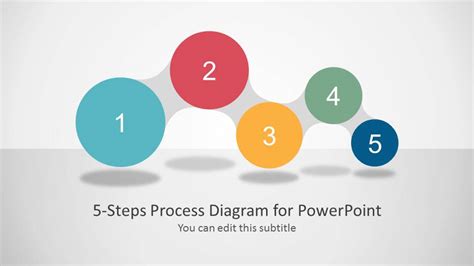 Awesome Steps Process Diagram For Powerpoint Slidemodel Riset