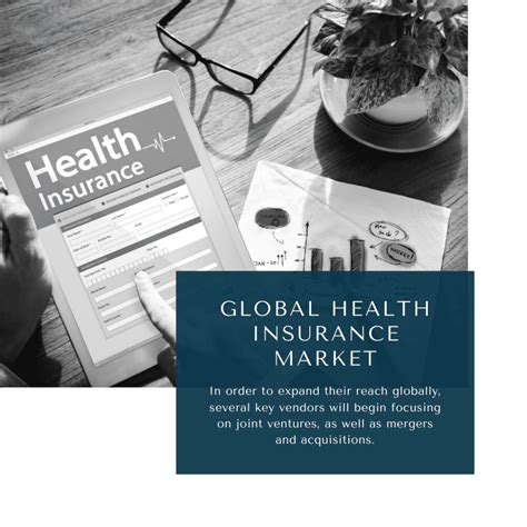 Global Health Insurance Market 2023 2028 November 2023 Updated