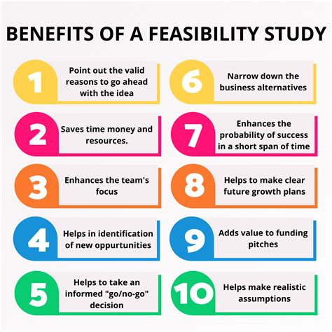 Learn what project feasibility analysis is and how to assess it at the planning stage. How to Determine the Feasibility of a Business Idea ...