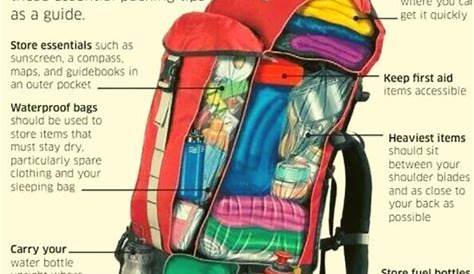 backpack owner's manual