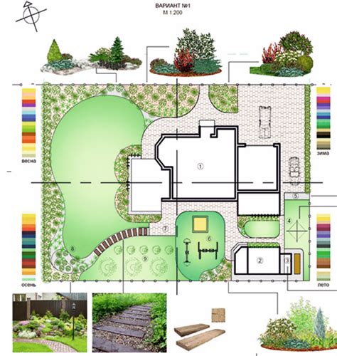 Best Free Landscape Design Software Perth Full Resource Guide Eco
