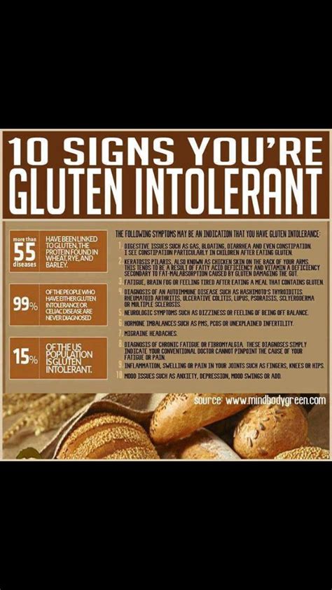 10 Signs Your Gluten Intolerant Gluten Intolerance Foods With Gluten