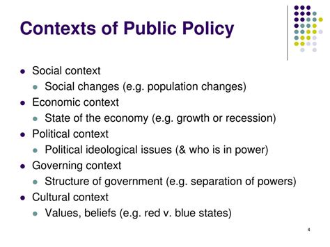 Ppt Introduction To Public Policy Powerpoint Presentation Free