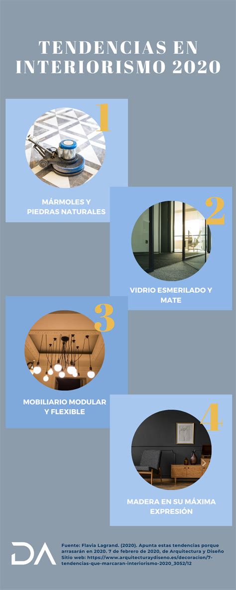 Trending Interiordesign Wood Marmol Glass Furniture Glass