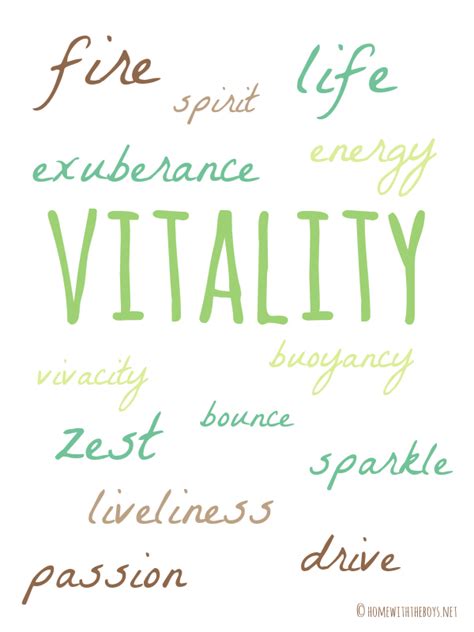 Vitality (n.) (biology) a hypothetical force (not physical or chemical) once thought by henri bergson to cause the evolution and development of organisms Vitality - Naa Prapancham,My World…