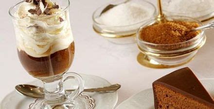Check spelling or type a new query. Austrian coffee - Beverage and Coffee House on Gourmetpedia