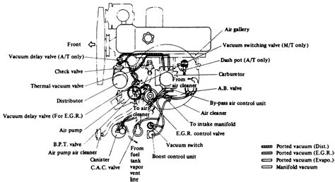 Part# 4051 6v amp 12v yellow light 300zx Engine Diagram For 1984 - Wiring Diagram Networks