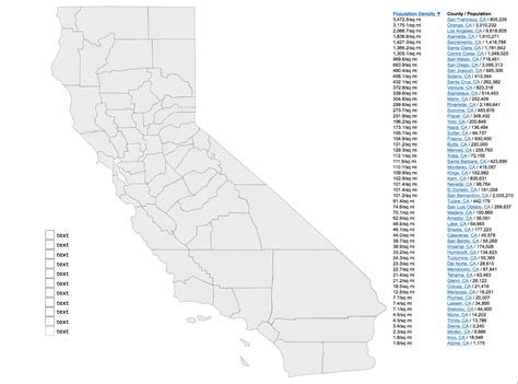 California Population Archives Geocurrents