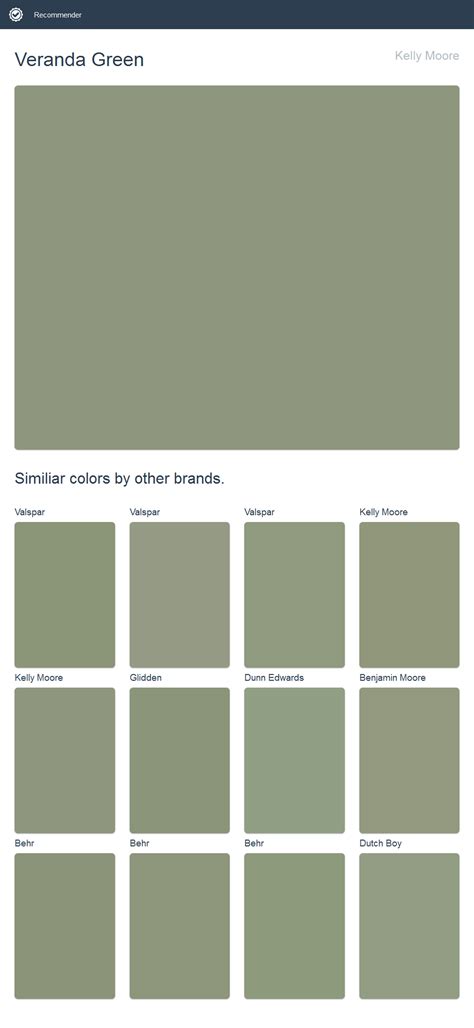 Trends Fur Kelly Moore Exterior Paint Colors Chart Home Inspiration