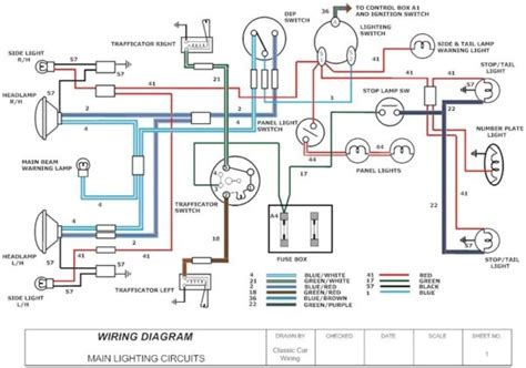 Basic Auto Wiring Diagrams Car