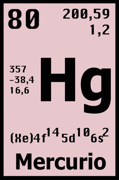 Elementos Químicos Mercurio Hg Tabla Periodica Tabla Periodica De