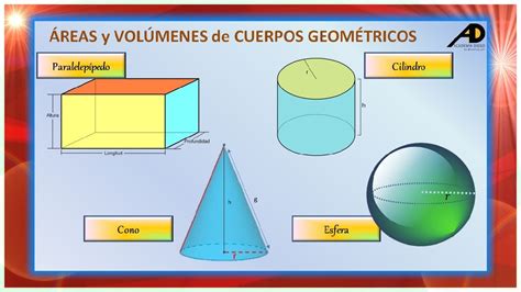 Áreas Y VolÚmenes De Cuerpos GeomÉtricos 3 Academia Diego Youtube
