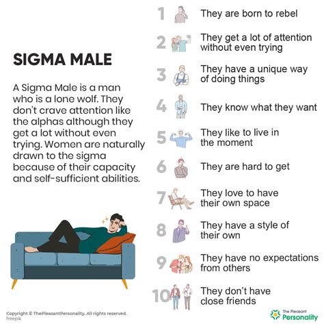 Sigma Male Personality Traits To Identify Him Sigma Male Sigma