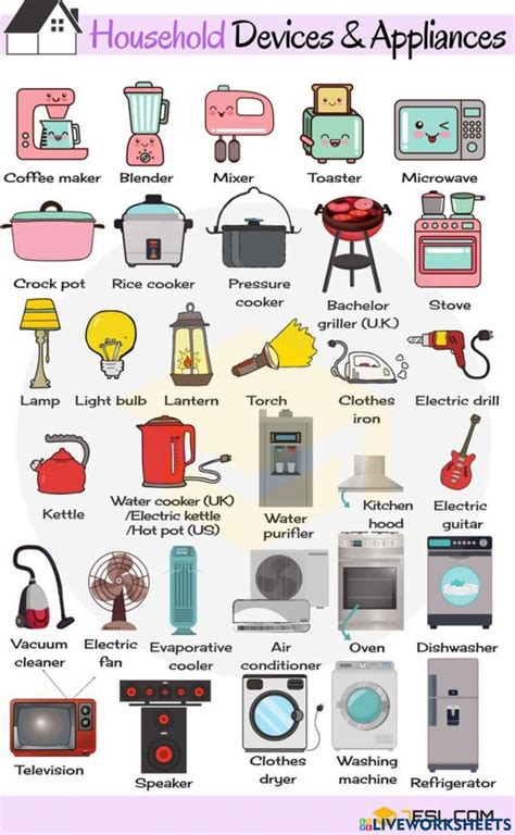 household devices and appliances activity live worksheets