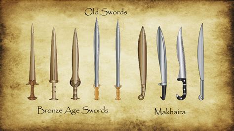 Greek Mythology Weapons