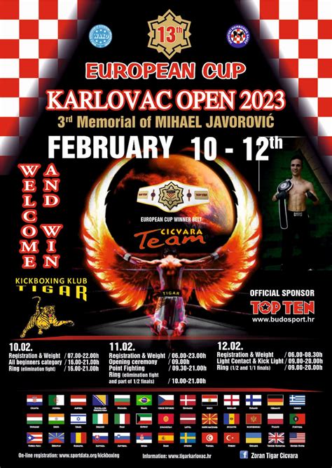 Set Online Kickboxing European Cup Karlovac Open 2023