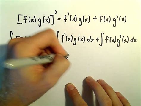 Deriving the Integration by Parts Formula - Easy! - YouTube