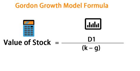 Gordon Growth Model Formula Calculator Excel Template