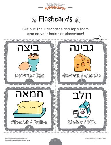 Learning Hebrew Lets Eat Teaching Resources