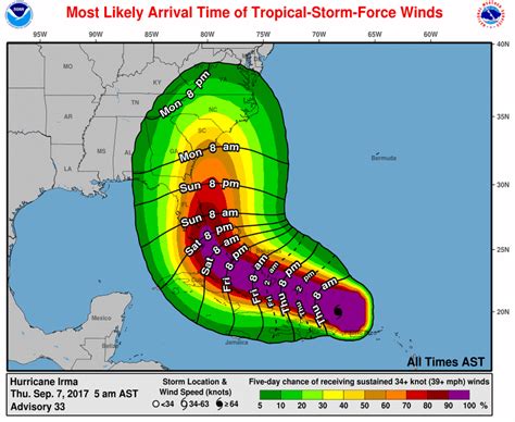 Mandatory Evacuations Ahead Of Category 5 Hurricane Irma For Miami