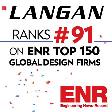 Langan Ranks In Enr Top Global Design Firms List Langan