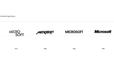 Images Microsoft Revamps Logo For The First Time In 25 Years Tech News