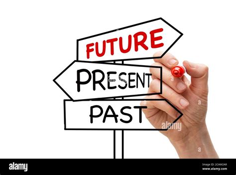 Future Past Present Signpost Hi Res Stock Photography And Images Alamy